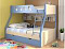Двухъярусные кровати